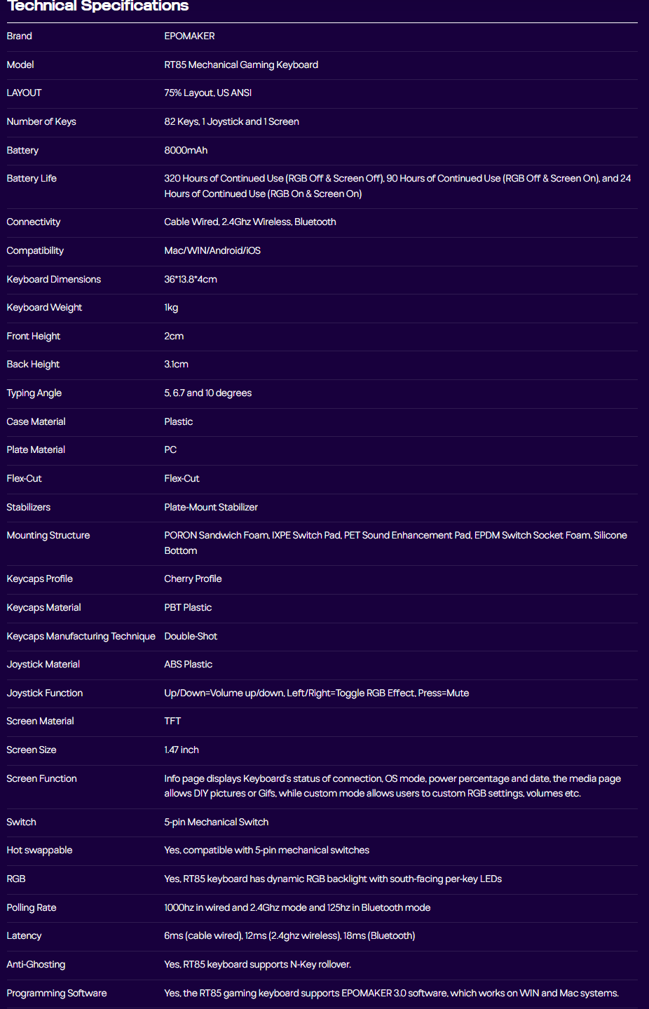 specifiche tecniche 24446