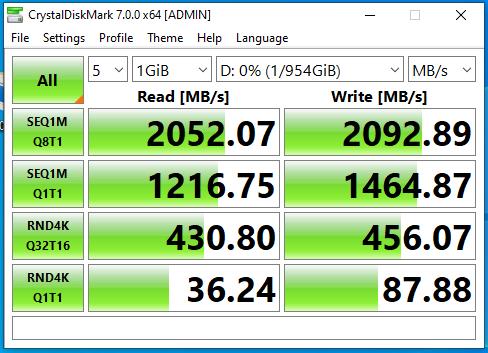 GIGABYTE VISION DRIVE SSD 1TB bench 2895a