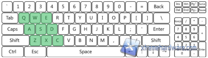 antighosting1