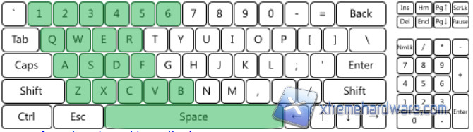antighosting3