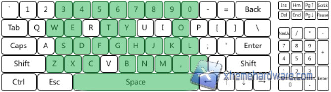 antighosting4