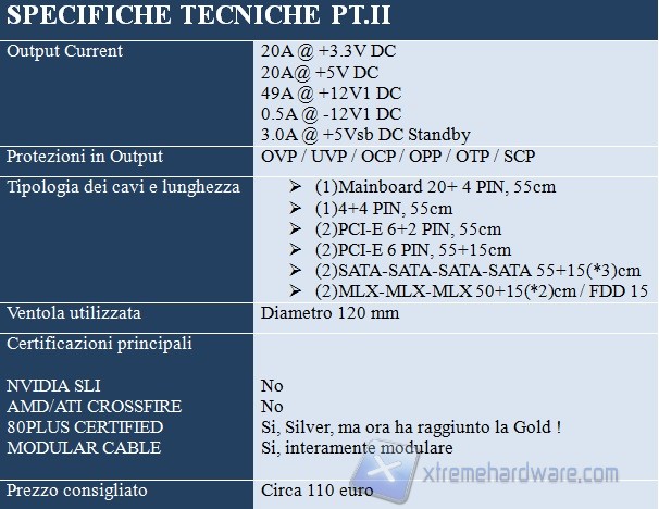 specifiche 2